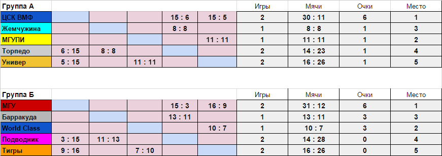 таблица.png