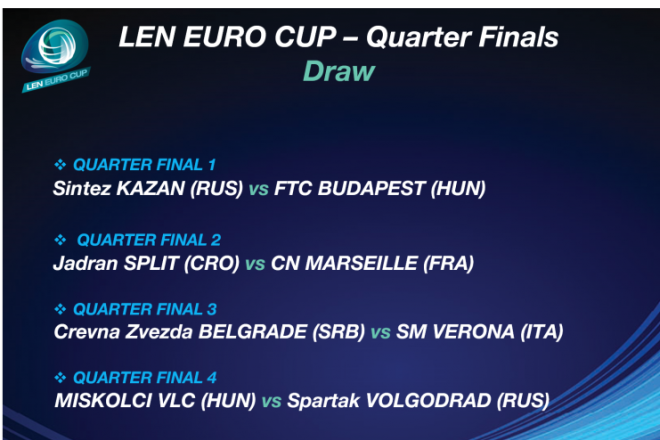euro_cup_draw.png
