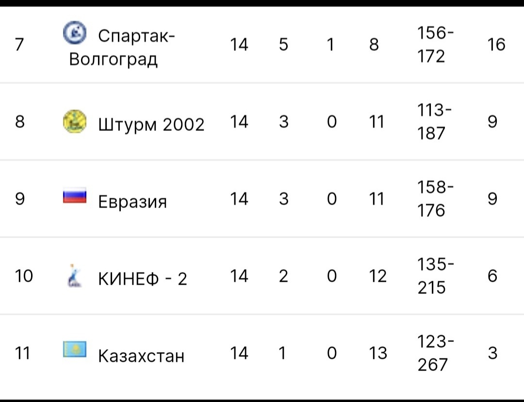 Screenshot_20241125_045613_VK.jpg